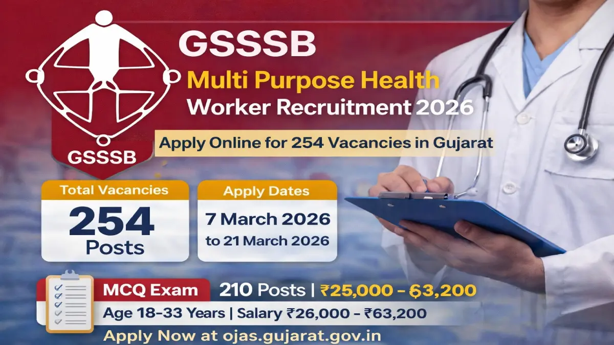 GSSSB Multi Purpose Health Worker Recruitment 2026