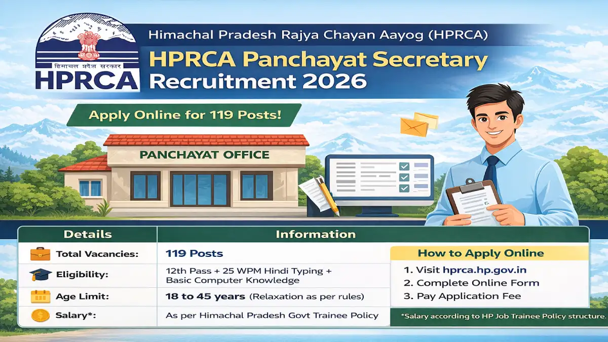HPRCA Panchayat Secretary Recruitment